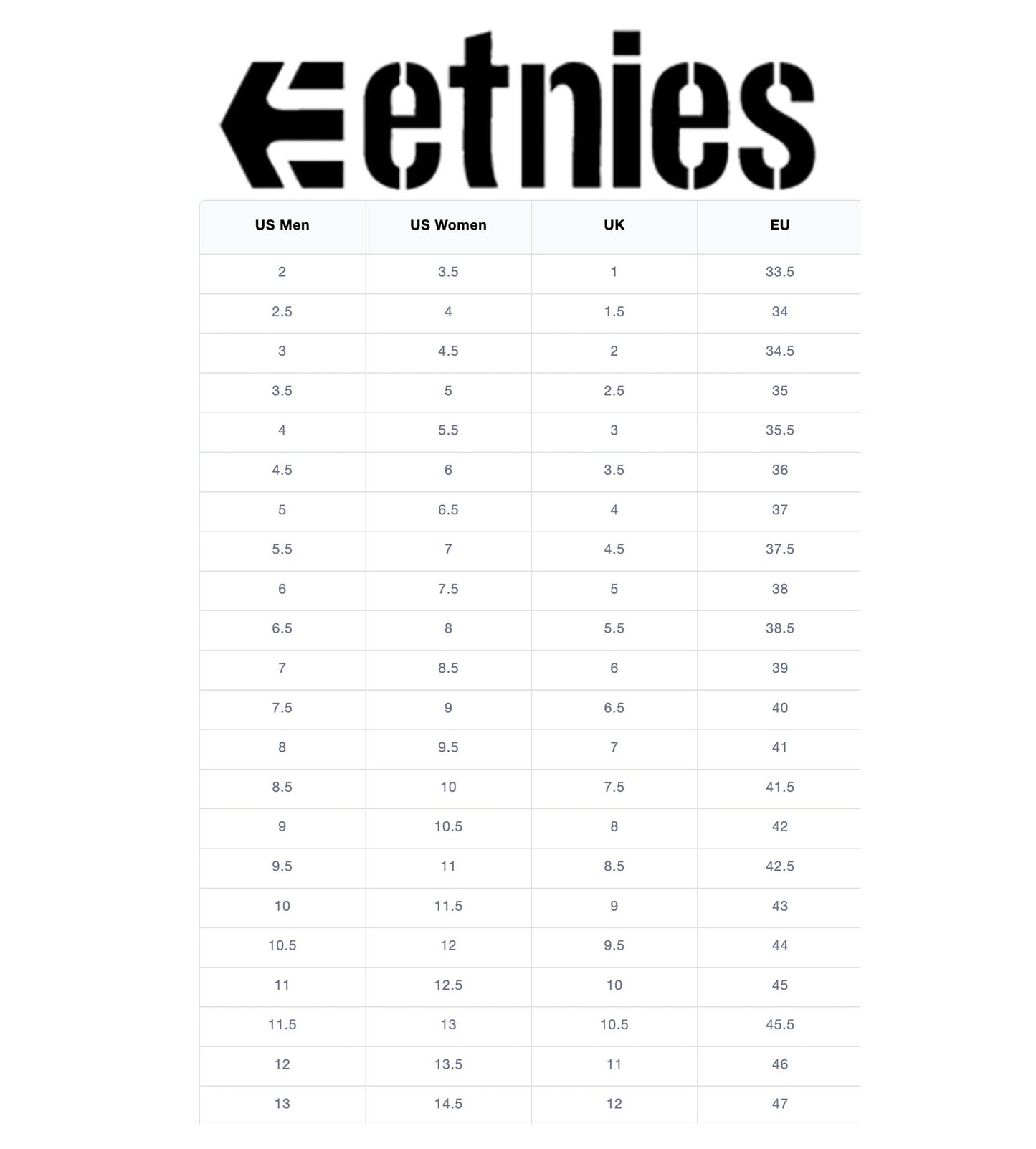 Etnies Kingpin Black Black Silver Shoes